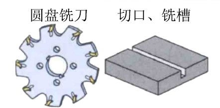 切口、銑槽