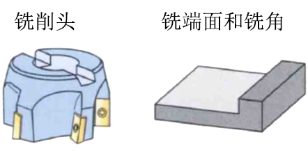 銑端面和銑角