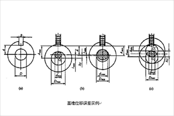 基準(zhǔn)位移誤差分析