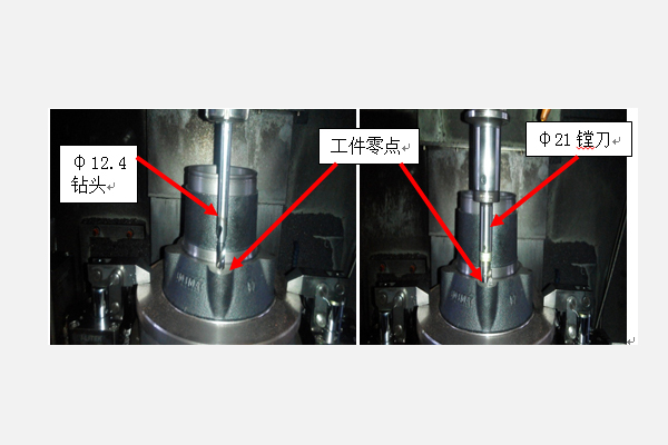 試切法對刀