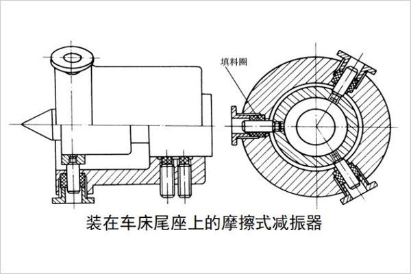 摩擦式減振器
