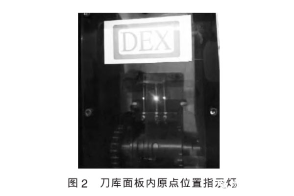 刀庫面板內(nèi)原點位置指示燈