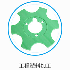 樣品展示